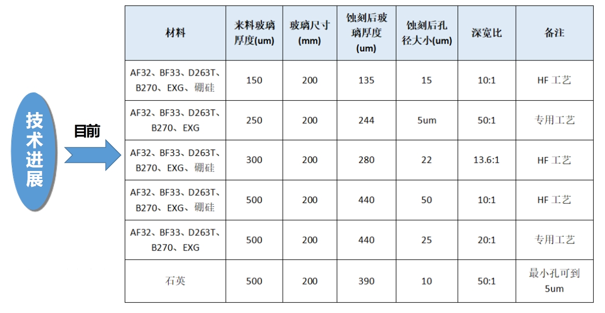 微信截圖_20241218105523
