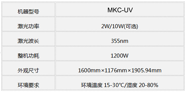 UV DATA.png 紫外高精度激光機(jī)(圖1)